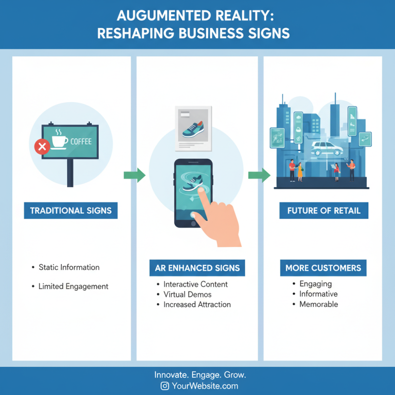 2026 Top Business Sign Trends to Watch for in the Future
