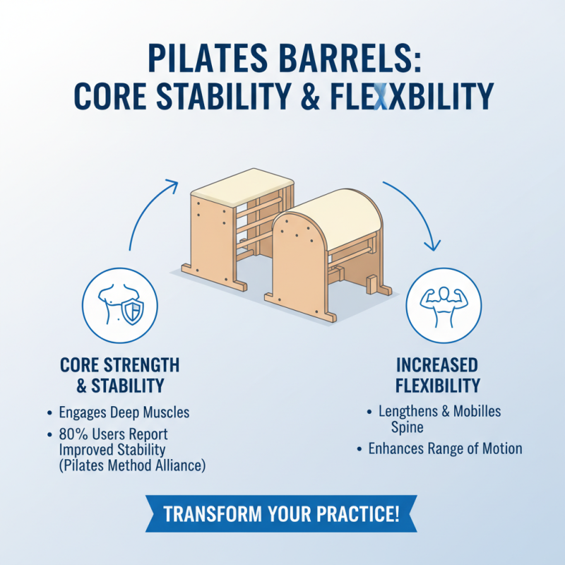 2026 How to Use Pilates Barrels for Enhanced Core Strength and Flexibility?