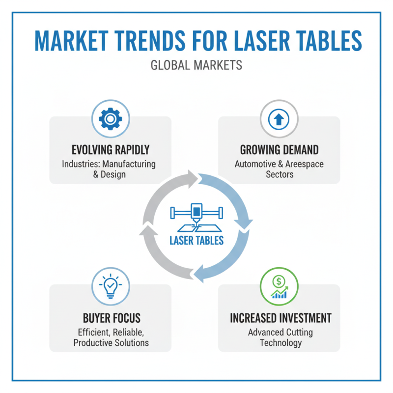 China Best Laser Table Solutions for Global Buyers?