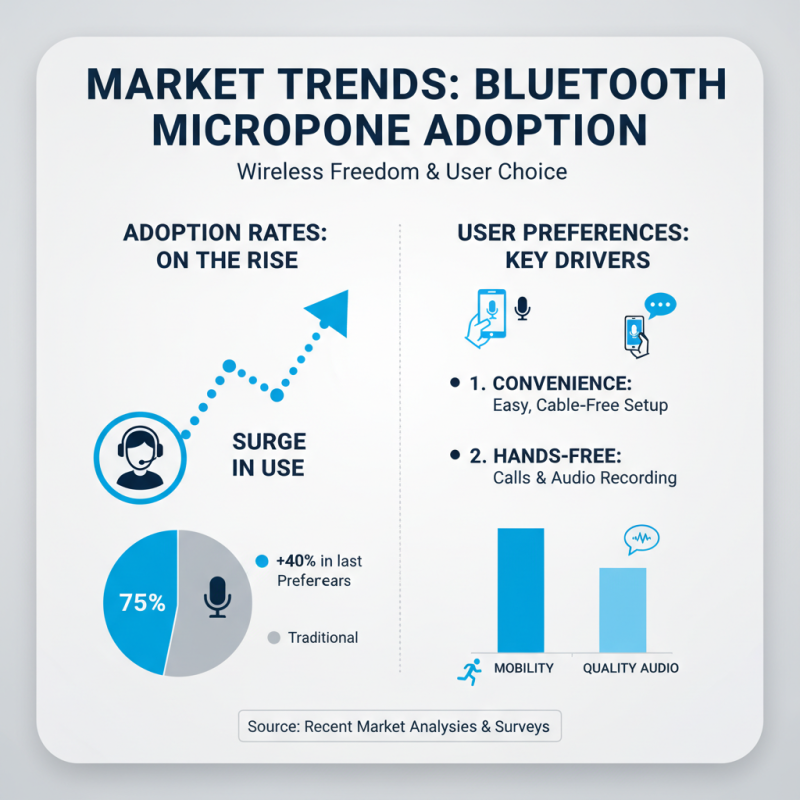 Why Choose a Bluetooth Microphone for Your Phone?