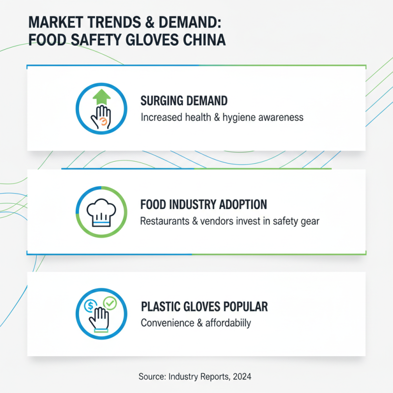 China Best Plastic Food Gloves for Safe Food Handling and Preparation?