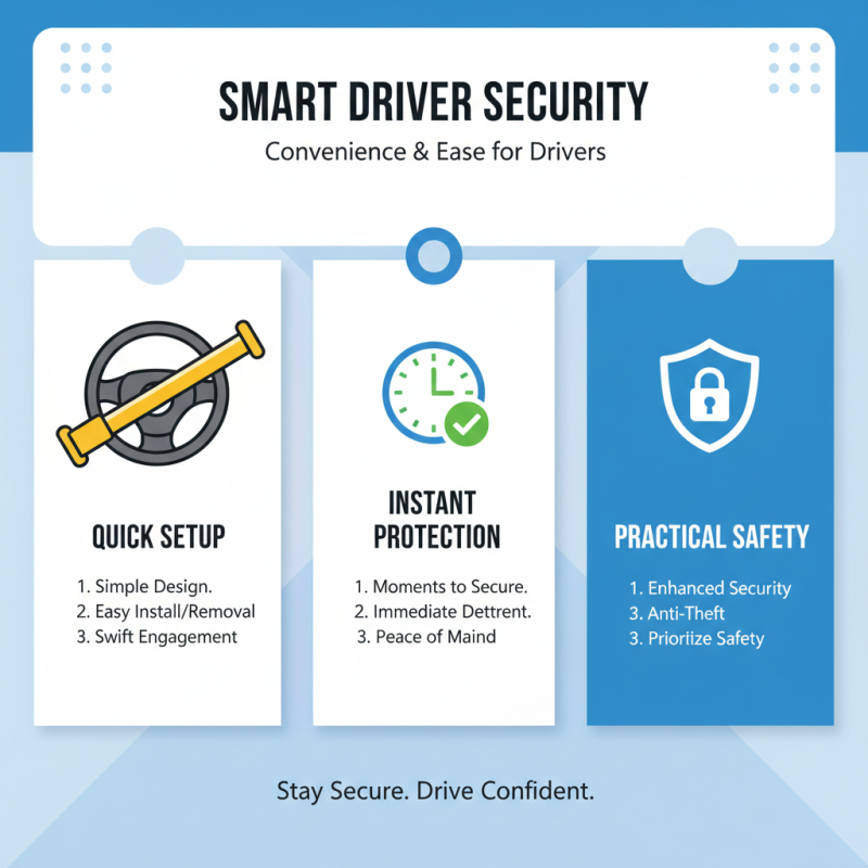 Top Benefits of Using Anti Theft Steering Wheel Lock for Vehicle Security