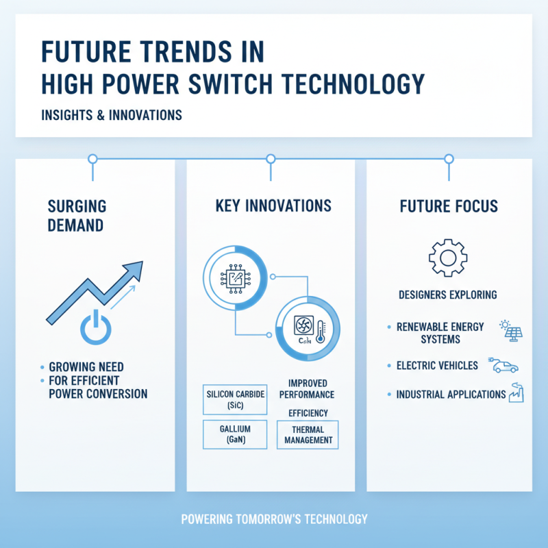 How to Choose the Right High Power Switch for Your Needs?