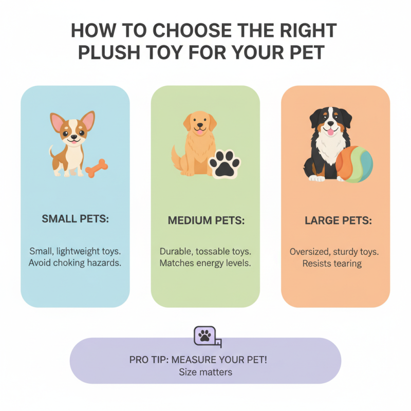 What is the Best Cat Dog Plush for Your Pet Companion?