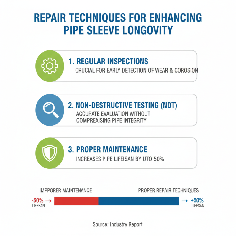 2026 How to Effectively Repair Pipe Sleeves for Longevity?