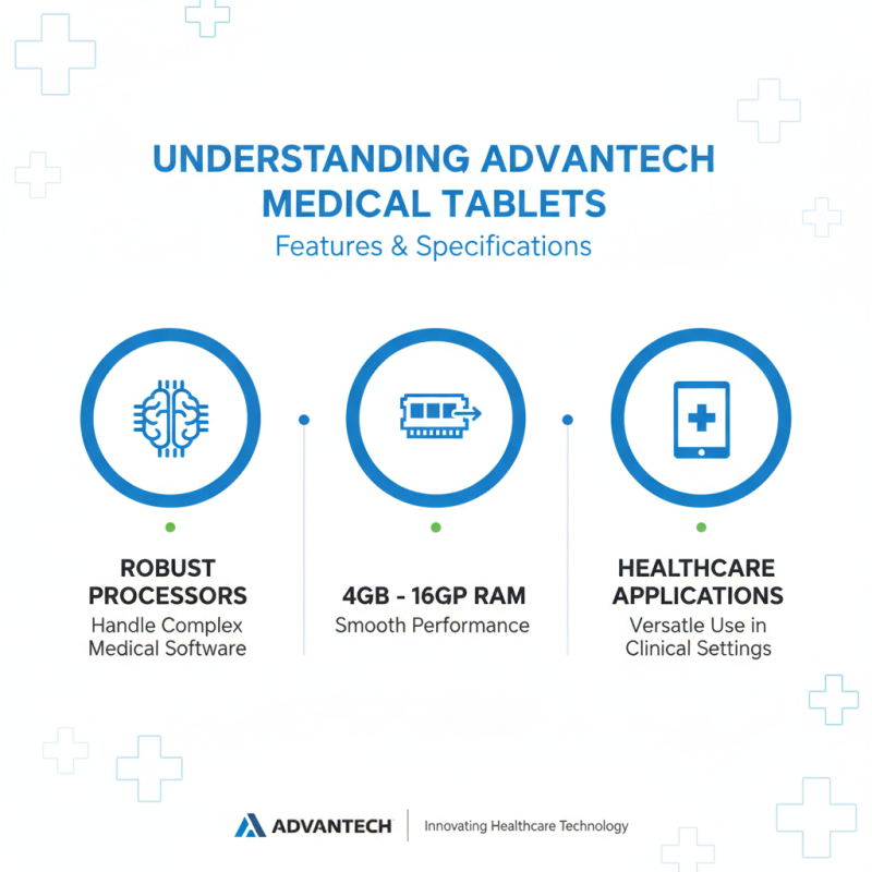 2026 How to Choose Advantech Medical Tablets for Your Needs?