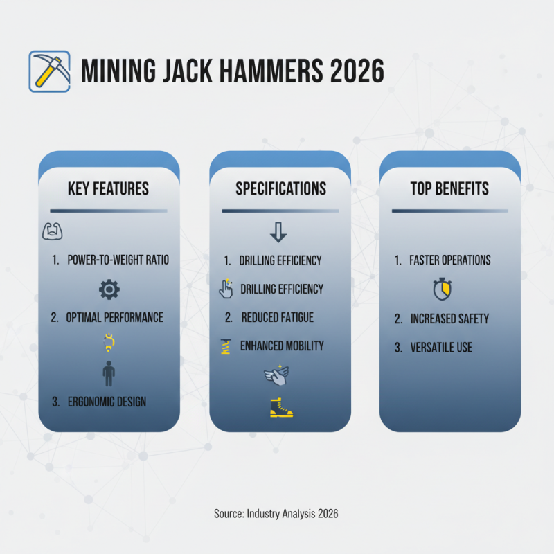 Top Mining Jack Hammers for Global Buyers in 2026?