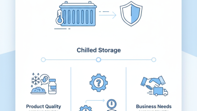 China Top Refrigerated Storage Container Solutions for Your Business Needs?
