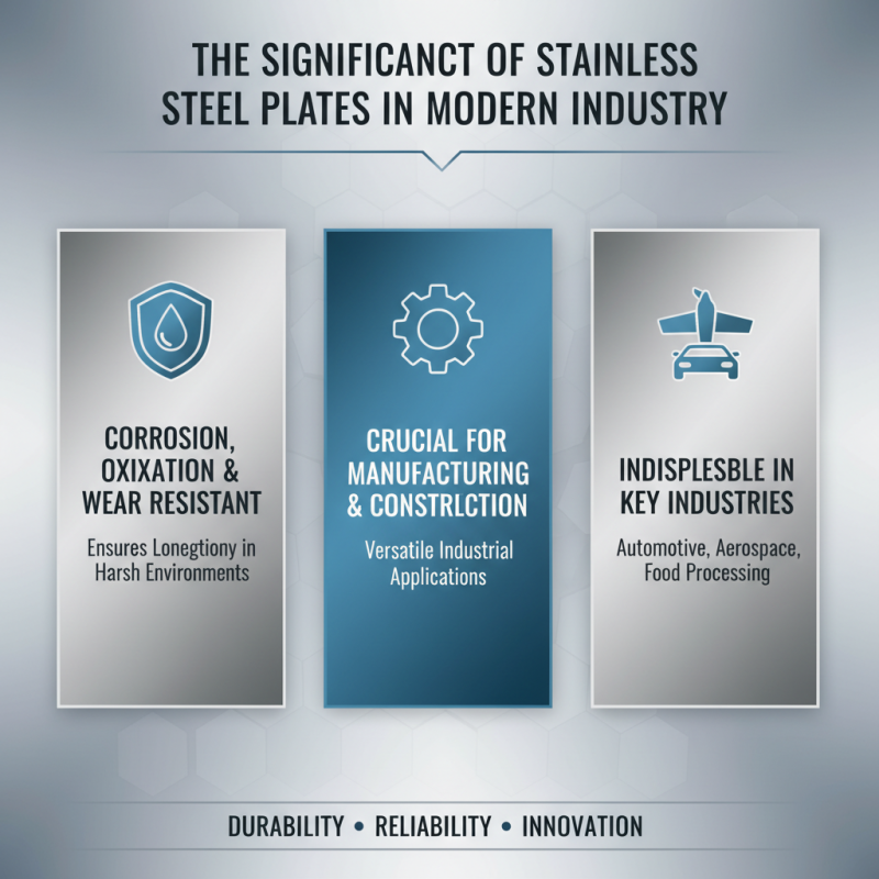 China Top Stainless Steel Plates for Quality and Durability?