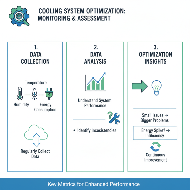 How to Optimize Advanced Cooling Systems for Maximum Efficiency
