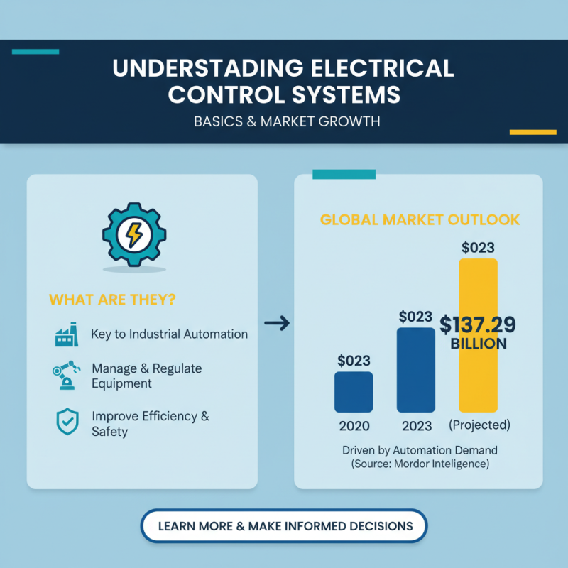 How to Choose the Best Electrical Control Systems for Your Needs?