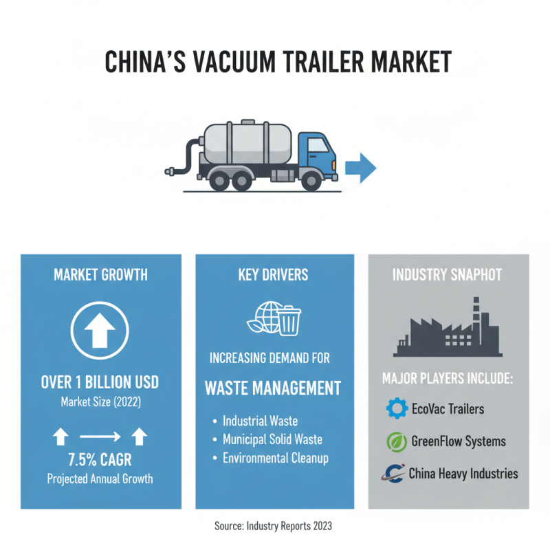 Top 10 Vacuum Trailers in China for Global Buyers?
