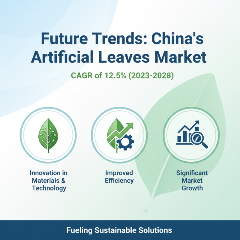 China Top 10 Artificial Leaves Suppliers You Should Know?