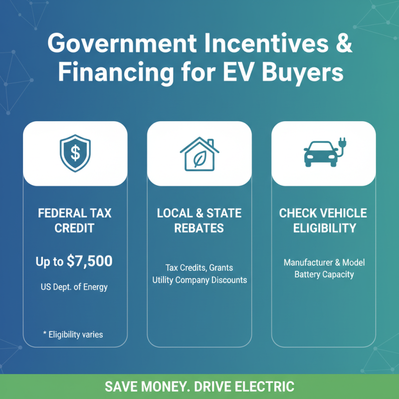 10 Best Affordable Electric Cars for Budget Conscious Buyers?