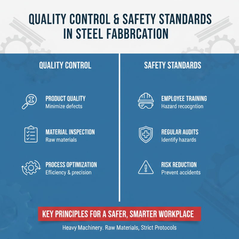 What is a Steel Fabrication Shop and How Does it Operate?