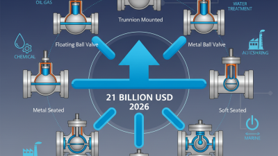 2026 Top Ball Valves Types You Need to Know?