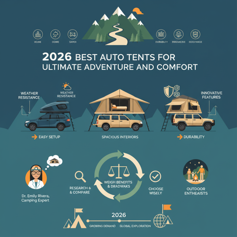 2026 Best Auto Tents for Ultimate Adventure and Comfort?