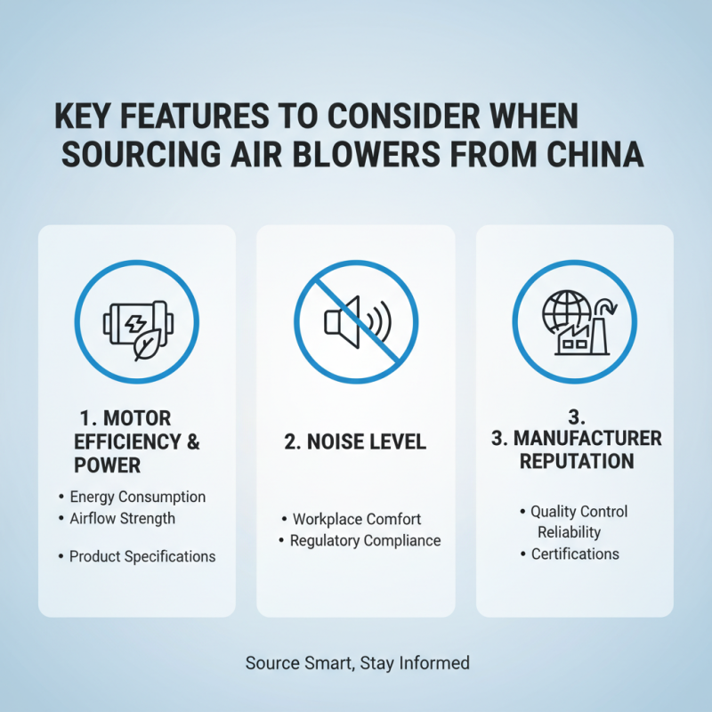 Top 10 Air Blowers from China for Your Global Sourcing Needs?