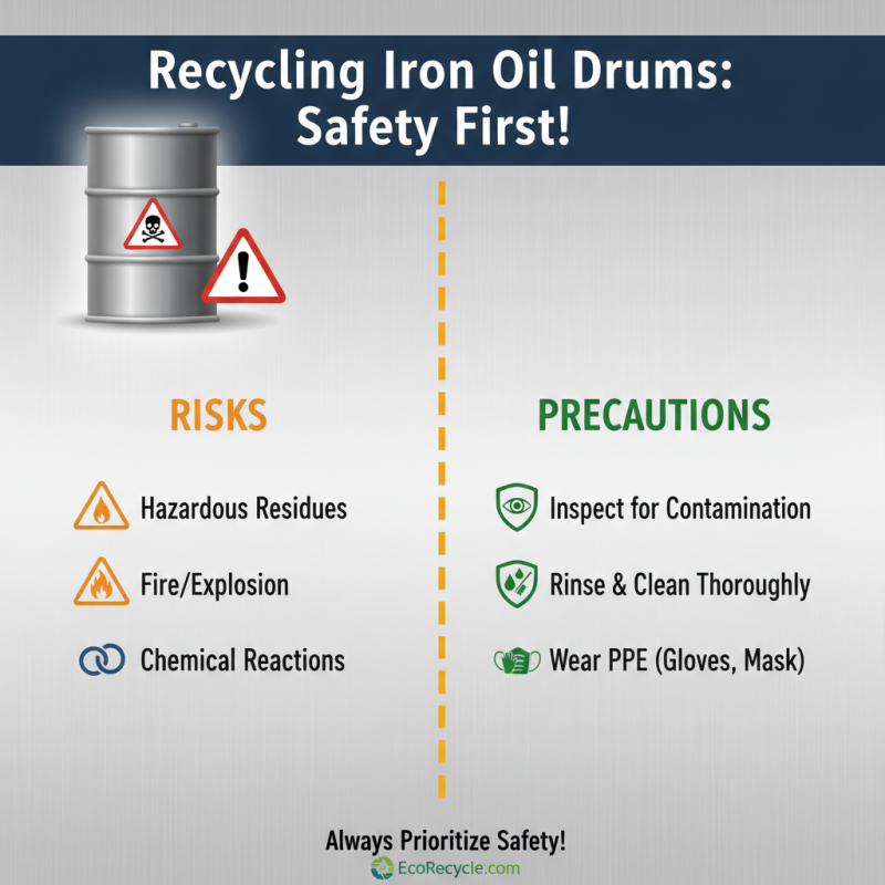 How to Safely Recycle an Iron Oil Drum in 2026?