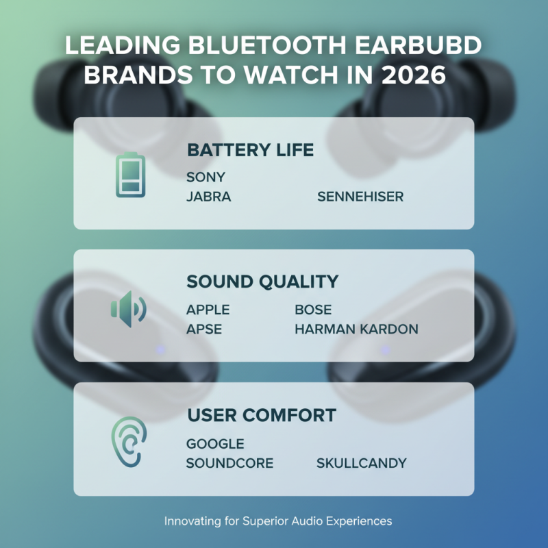 Top Bluetooth Earbuds to Buy in 2026 for Global Buyers?