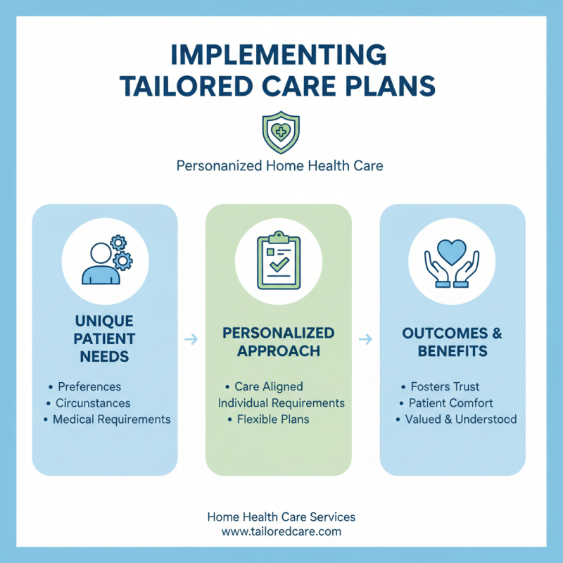 How to Provide Compassionate Home Health Care Services?