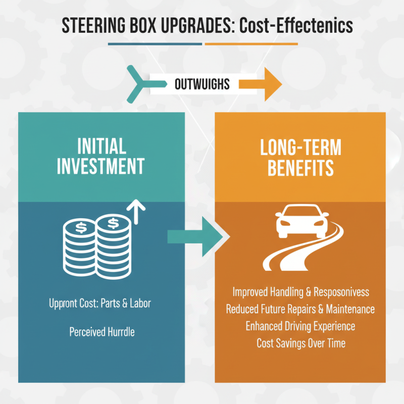 2026 Best Steering Box Reviews and Buying Guide
