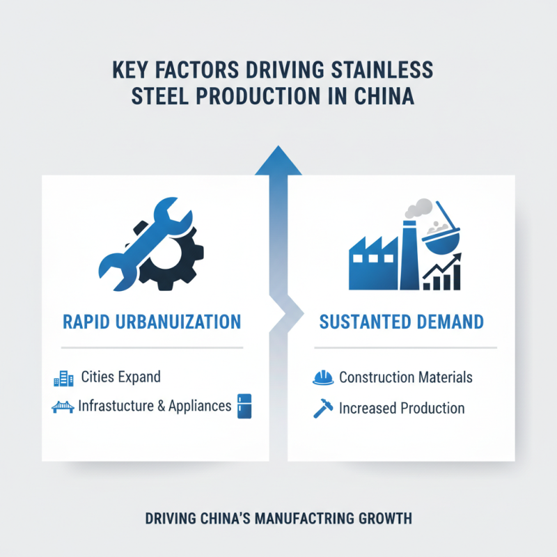 Top Stainless Steel Manufacturers in China for Global Buyers?