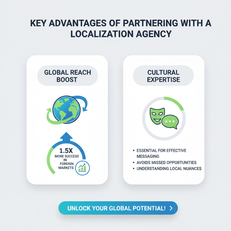 Top Benefits of Working with a Localization Agency for Your Business?
