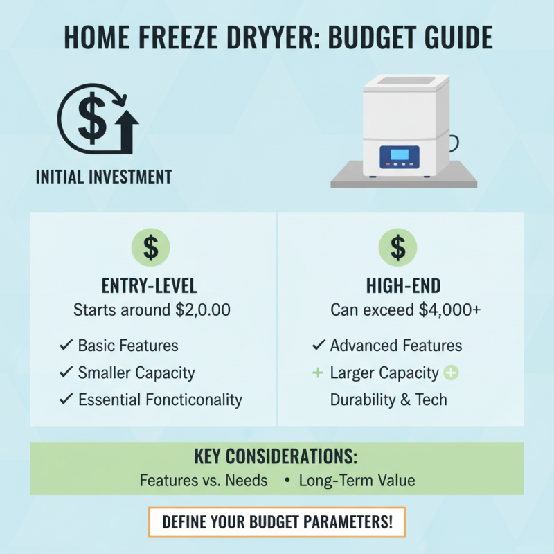 Top Tips for Choosing the Best Freeze Dryer for Home Use