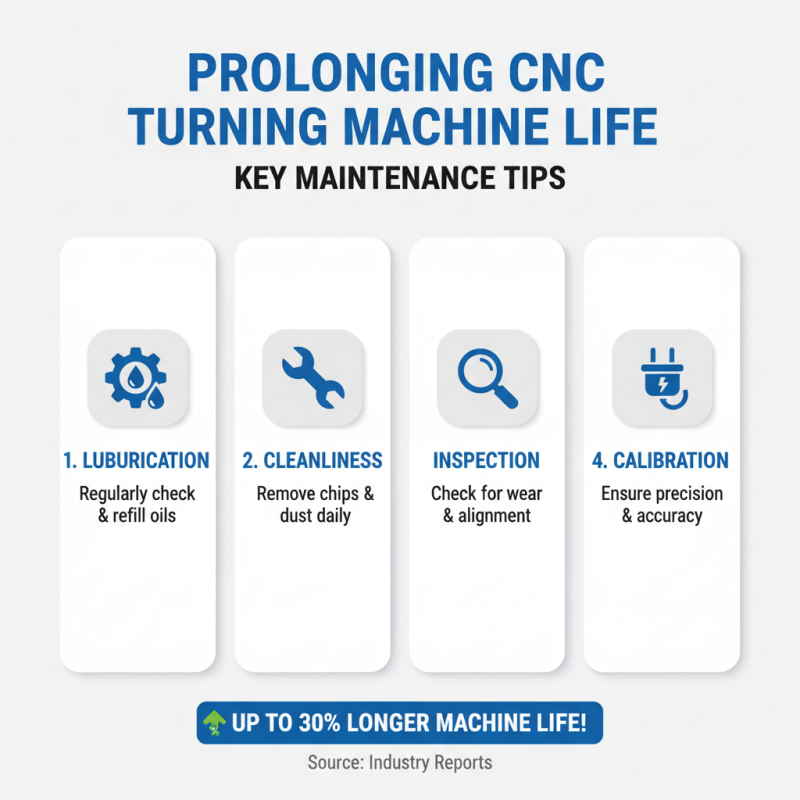 Top 10 CNC Turning Machines Buyers Must Consider