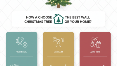 How to Choose the Best Wall Christmas Tree for Your Home?