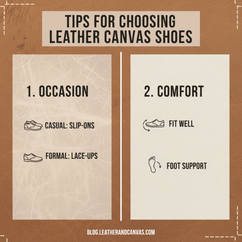 Where to Find the Best Leather Canvas Shoes in China?