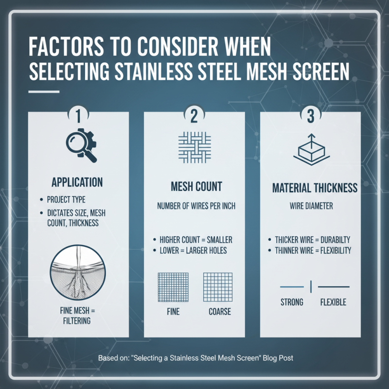 How to Choose the Best Stainless Steel Mesh Screen for Your Needs?