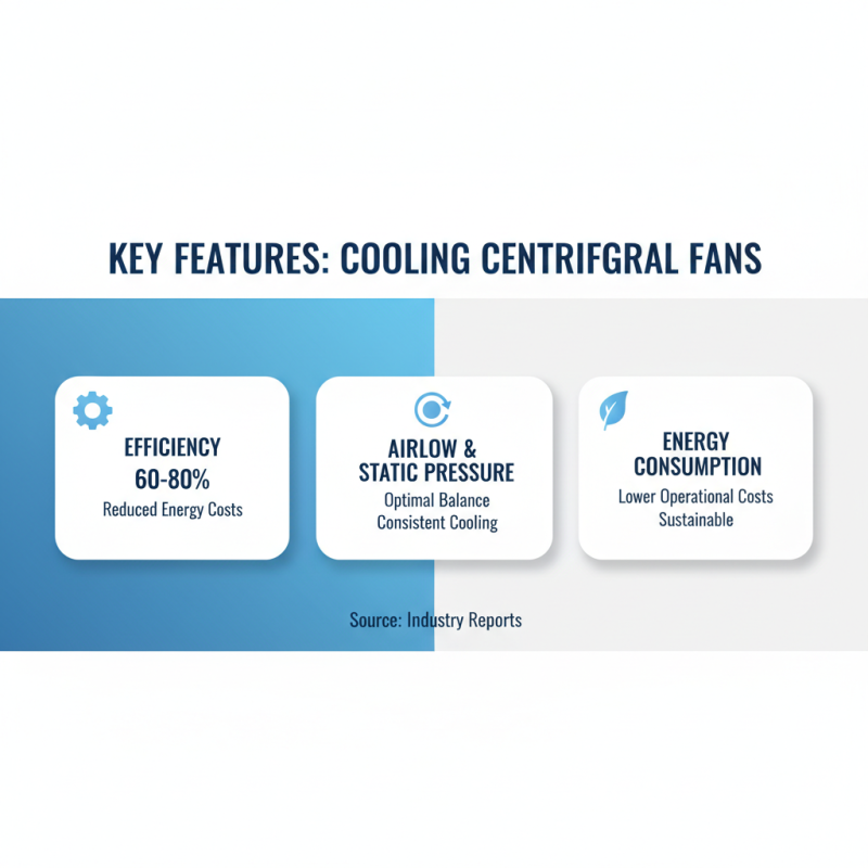 Best Cooling Centrifugal Fan Options for Global Buyers?