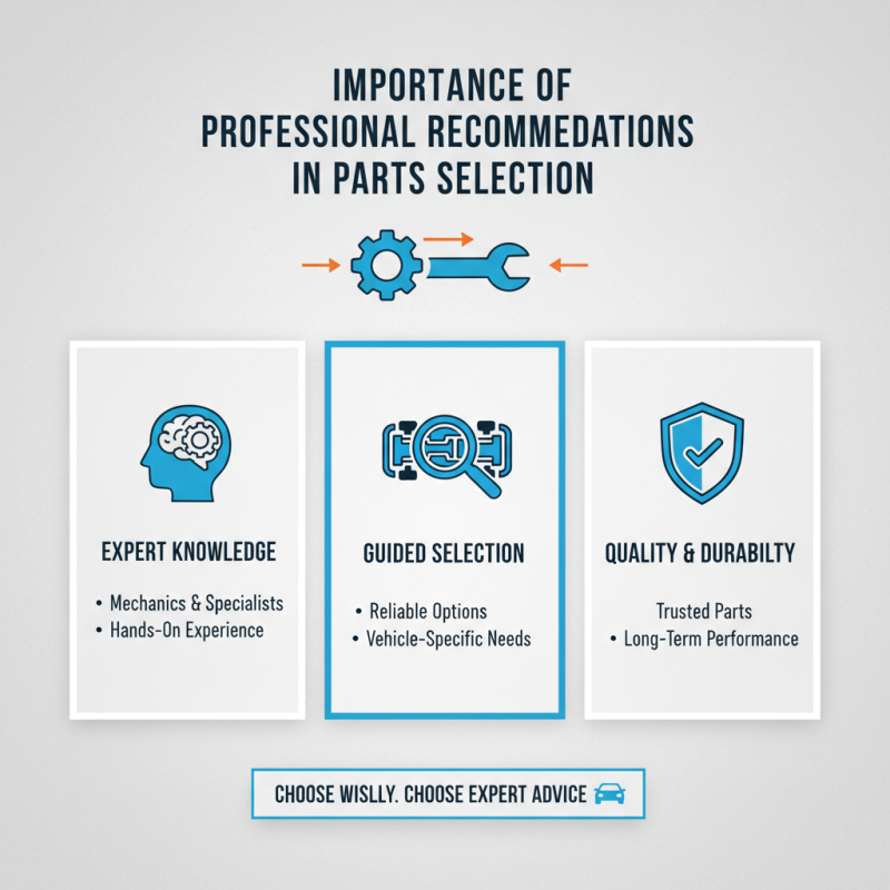 10 Tips for Finding Quality Parts for My Car