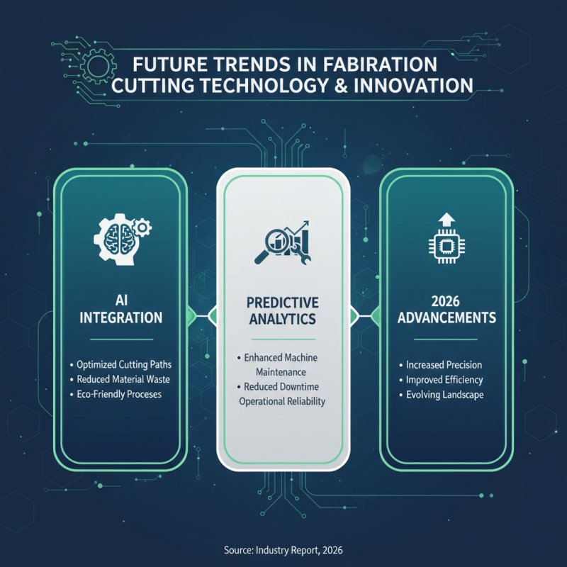 Top 5 Best Fabrication Cutting Machines for Precision in 2026?
