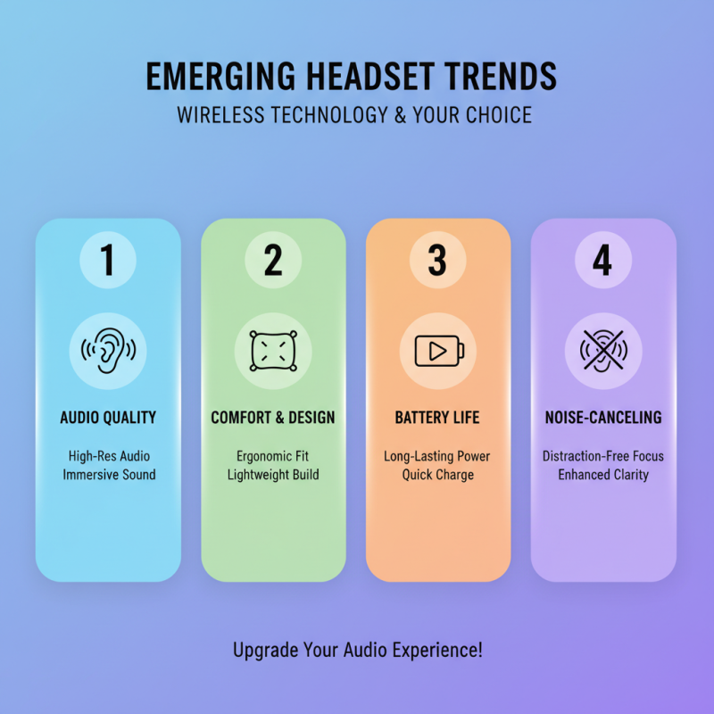 Top 10 Wireless Headsets with Microphone for Quality Audio?