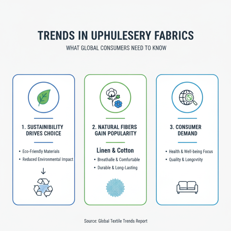 Best Upholstery Covering Options for Global Buyers?