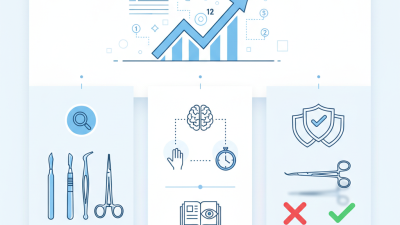 2026 Surgical Instruments Names with Pictures for Buyers Guide?