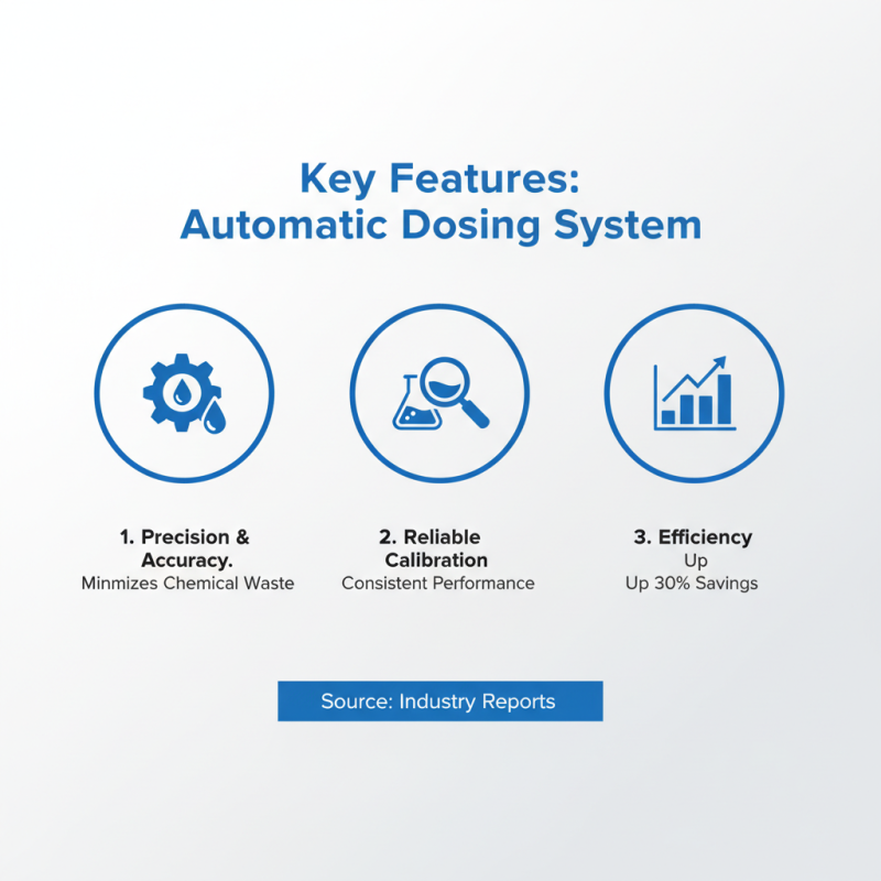 2026 Best Automatic Dosing System for Efficient Chemical Management?
