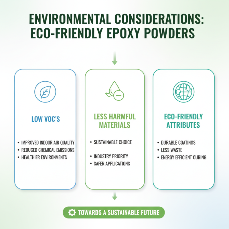 Why Choose Epoxy Powder for Your Coating Needs?