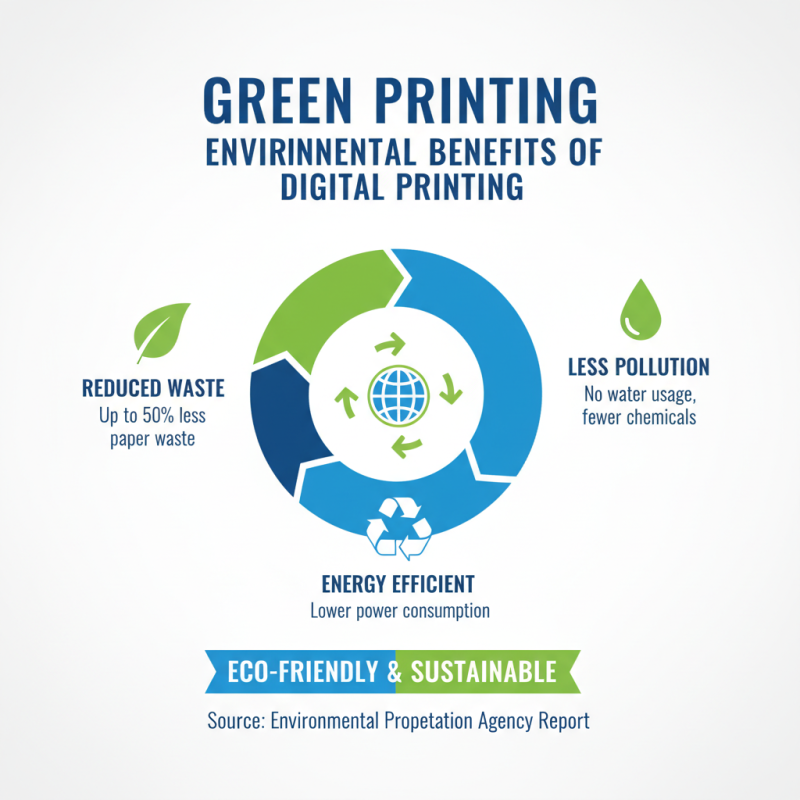 Why Choose Digital Print Jacket for Your Next Project?