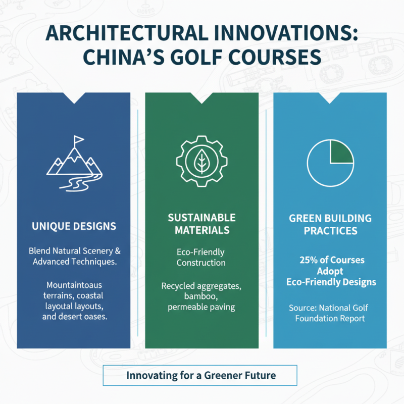 Top 10 Golf Courses in China What Makes Them Unique?