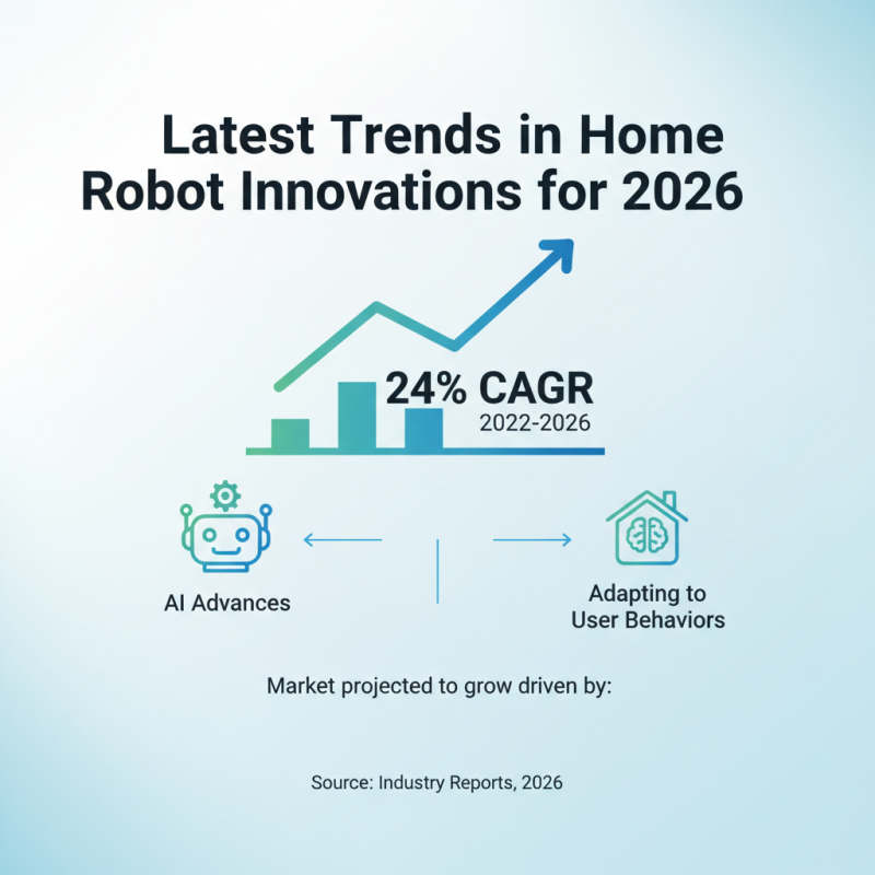 2026 Best Home Robot Innovations You Need to Know?