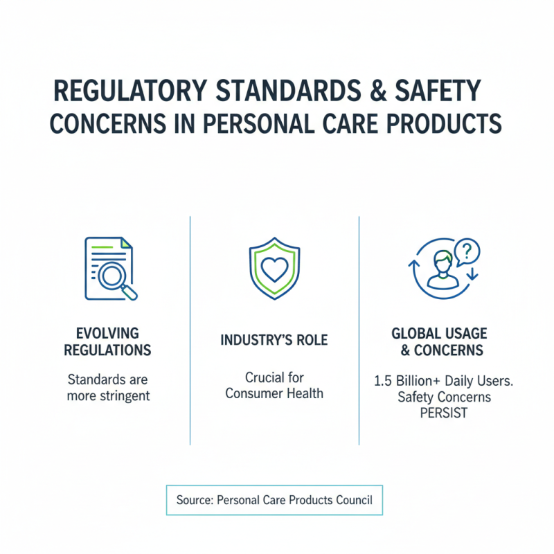 2026 Essential Personal Care Ingredients You Need to Know?