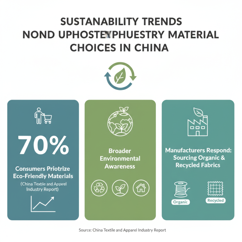 China Top 10 Upholstery Material Choices for Modern Furniture Design?