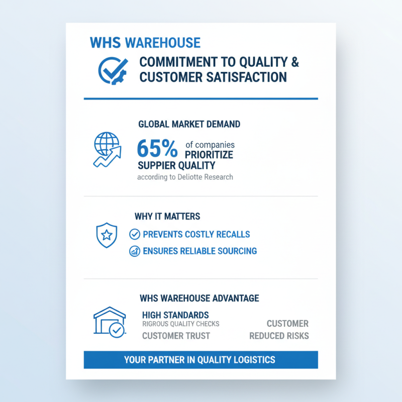 Why Choose Whs Warehouse for Your Global Sourcing Needs?