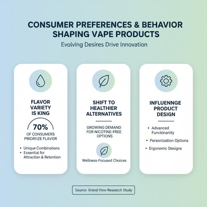2026 Top Vape Puff Performance Trends for Global Buyers