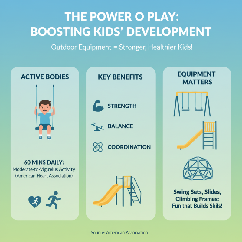 Top 10 Garden Playing Equipment to Boost Outdoor Fun?