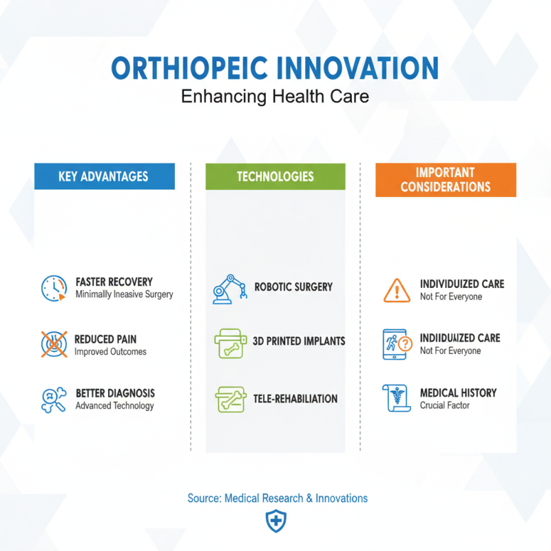 10 Essential Tips for Embracing Orthopedic Innovation for Better Health?